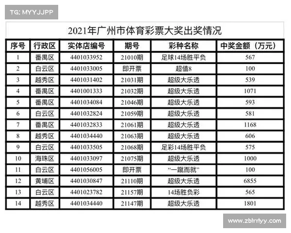 24091期足球胜负彩 24091期足球胜负彩